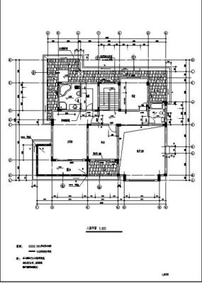 建筑设计包括哪些？建筑设计