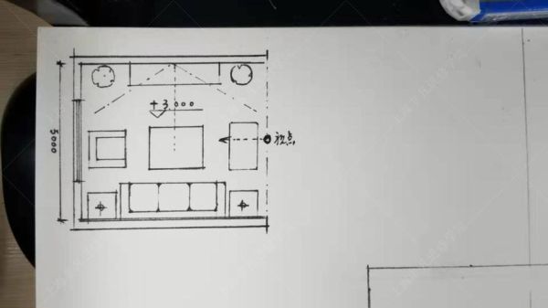 室内设计空间布局都是怎么画的？不会画怎么办？怎么入门？空间设计