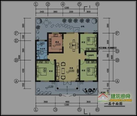 农村庄基10米宽30米长怎么样设计平房经济实用？农村房屋设计