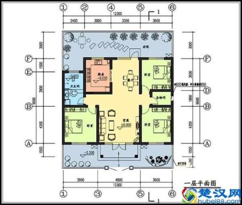 农村庄基10米宽30米长怎么样设计平房经济实用？楼房设计图