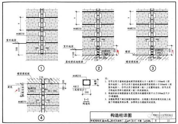 内墙构造柱设置规范？砌体结构设计规范