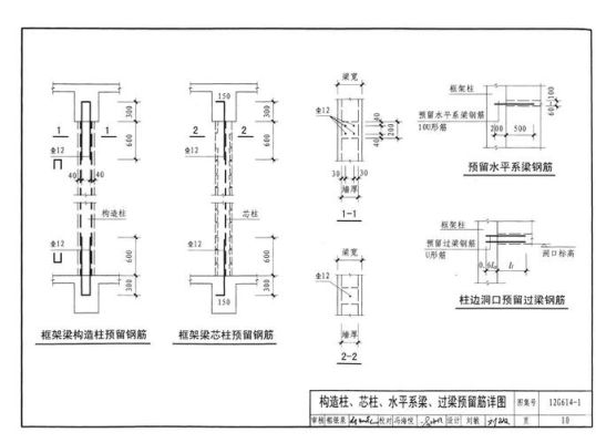 内墙构造柱设置规范？砌体结构设计规范