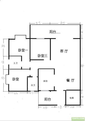 怎样理解平面设计？平面图设计