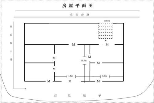 如何用Word画平面图？房屋平面设计图