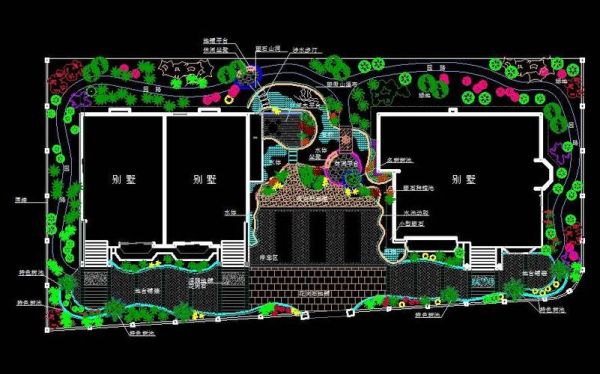 园林面积是怎样计算的？园林设计说明