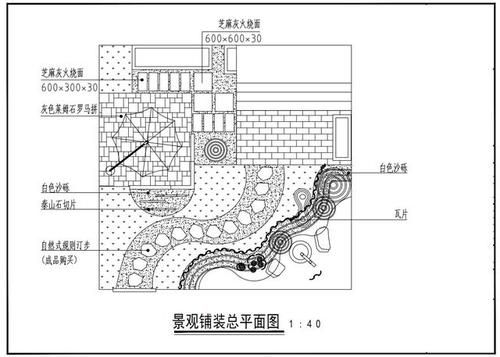 园林面积是怎样计算的？园林设计说明