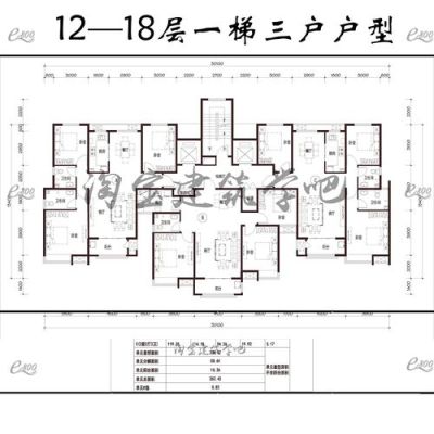 房子户型图和图纸区别？户型设计图