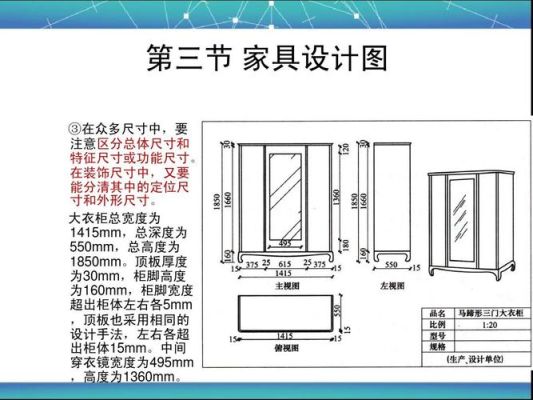 请问家具图纸要怎么看呢？家居设计图