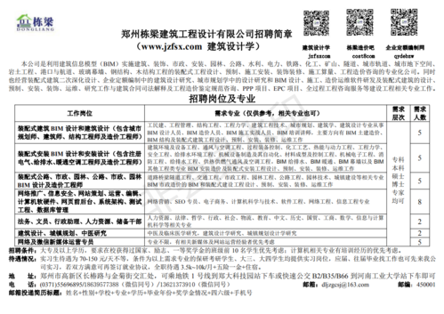 建筑设计师一般通过哪个网站比较好招聘？建筑设计网