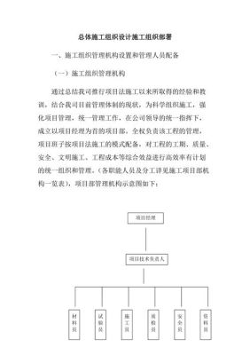 单位施工组织设计包括哪些内容？建筑施工组织设计