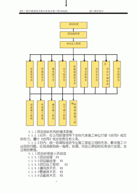 单位施工组织设计包括哪些内容？建筑施工组织设计