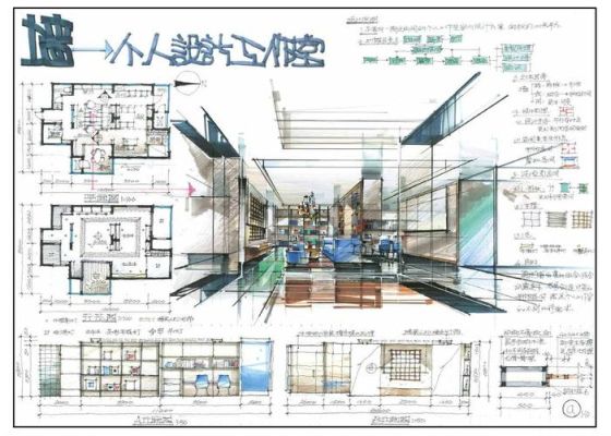 室内设计考研,要考哪几门？室内设计考研