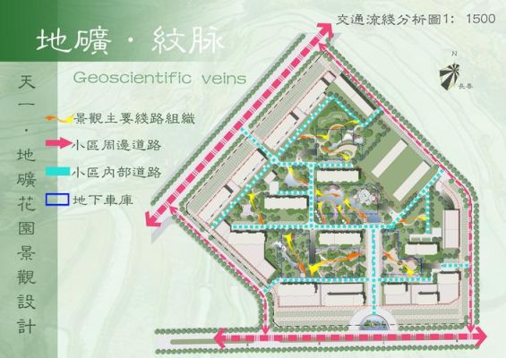 园林道路分析图怎么做？园林设计平面图