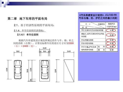 地下车库高度建设规范？地下车库设计规范