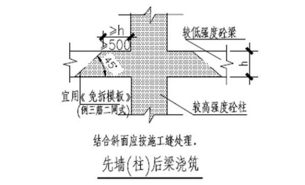 在抗震设计中如何实现“强柱弱梁、强剪弱弯、强节点强锚固”？建筑结构抗震设计