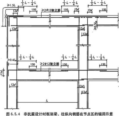 在抗震设计中如何实现“强柱弱梁、强剪弱弯、强节点强锚固”？建筑结构抗震设计