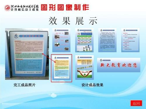 word文档怎么做展板？展示设计效果图