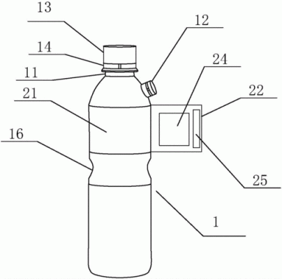 饮料瓶子的外观设计可以申请专利吗？瓶子设计