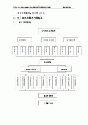 施工组织设计结构设计概况？施工组织设计大全