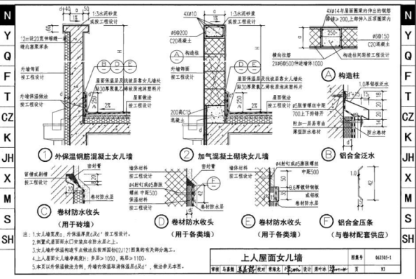 关于高层女儿墙的结构设计规范？高层建筑结构设计