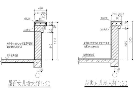 关于高层女儿墙的结构设计规范？高层建筑结构设计