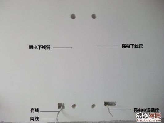 电视墙预埋50管好还是扁管好？电视背景墙设计图