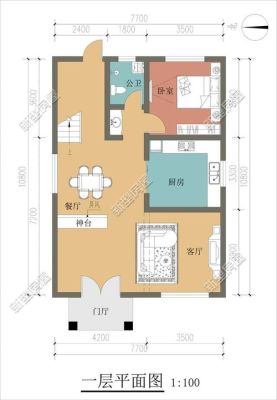 自建房10.8宽进深18.6米设计成3套房形如何设计？套房设计