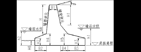 苏州长浒大桥介绍？水工挡土墙设计规范