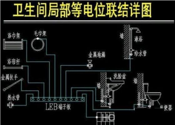 公共卫生间电线安装规范？公共卫生间设计规范