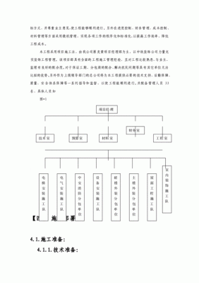 装修公司属于公司还是企业？装修施工组织设计