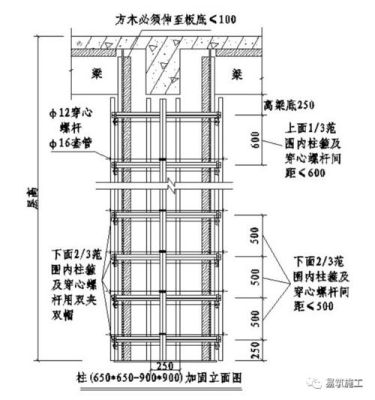 建筑模板加固规范？混凝土加固设计规范