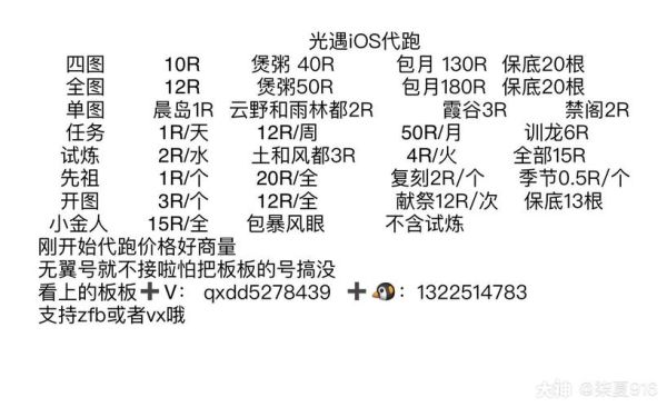 光遇价格表用什么软件设计？价格表设计