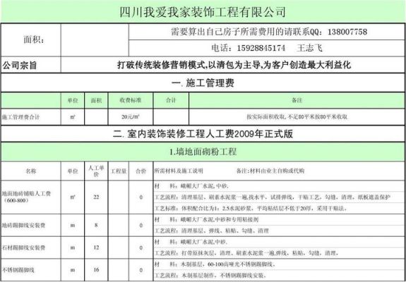 南京装修设计之室内装修预算报价怎么做？南京装修设计