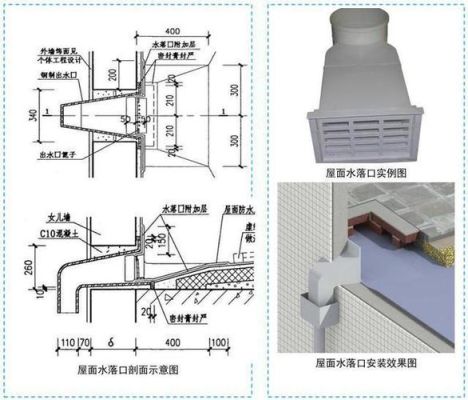 屋面排水口的标准做法？屋面排水设计规范
