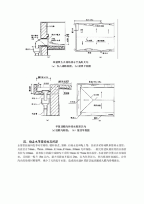 屋面排水口的标准做法？屋面排水设计规范