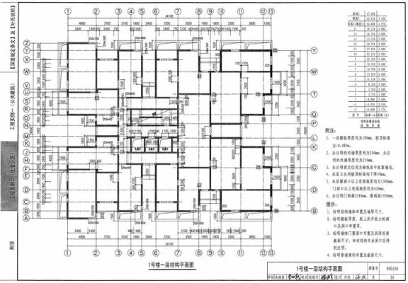 民用建筑承重标准？民用建筑设计图