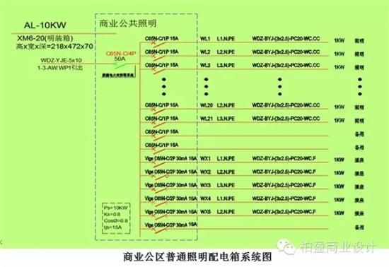 酒店厨房用电380V，一个厨房是总功率76KW。另外一个是51KW，请教下分别用多的的导线？最好给个公式啊~？酒店厨房电气设计图纸