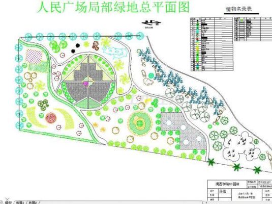 开放性场地是什么意思？开放性绿地设计平面图