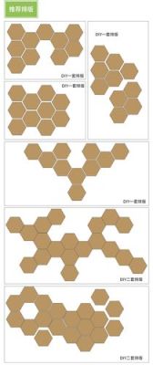 六边形拼接灯板怎么贴墙上？六边形墙面设计