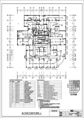 楼盘施工什么时间消防施工进场？楼盘消防设计图