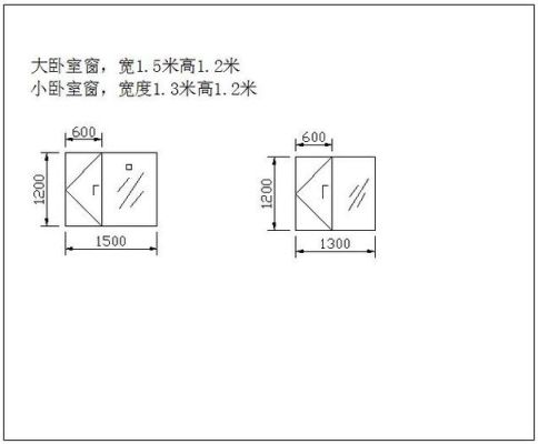 卧室窗户多大尺寸最合适？门窗设计总面积规范