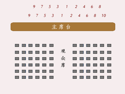 会议座次顺序原则？门脸设计原则