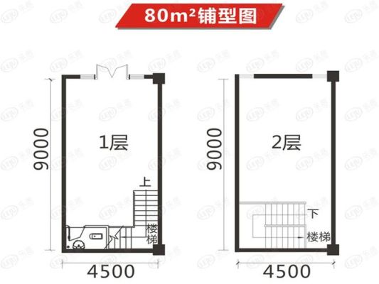 一般80平米的商铺电容量？门面房14o平米设计图