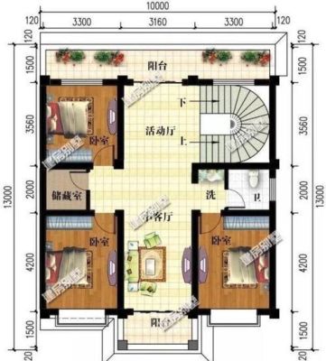 自建房三跑楼梯间最佳布局？农村别墅三层带楼梯设计