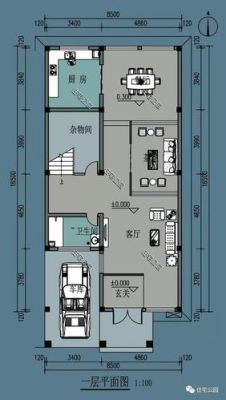 农村别墅设计图8x12米纸及效果图大全？农村设计效果图