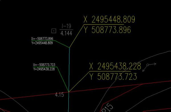 平面图上的坐标xy什么意思，如何确定他们啊。谢谢？平面设计中的哪一个