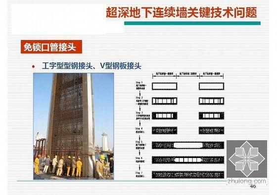 地下连续墙四种接头方式？墙边设计