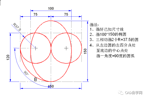 cad椭圆和木工椭圆的区别？墙面木制菜单设计图