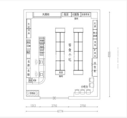 店铺方图是什么？商场小面积店铺设计