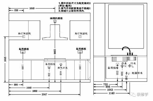 厨房水电预留尺寸？设计 家电尺寸